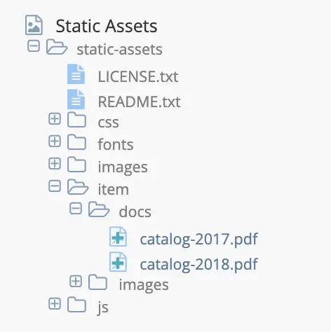 "s3" folder created under "static-assets"