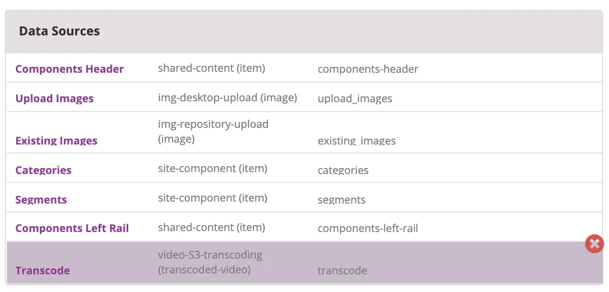 AWS MediaConvert  - Video Transcoding from S3 Data Sources