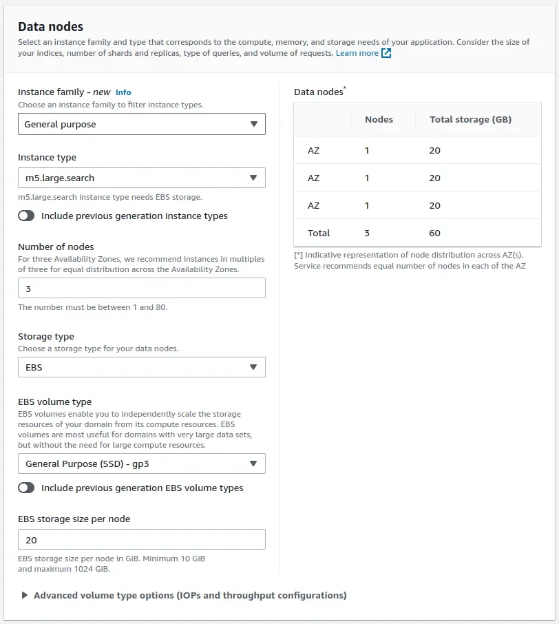 Serverless Site - OpenSearch Data Nodes Configuration